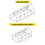 Fóliovník – zesílená konstrukce po 1 m, dvojité dveře