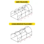 Fóliovník 2.5×4×2 m