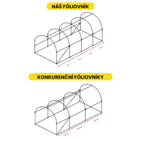 Fóliovník 2.5×4×2 m