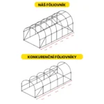 Fóliovník 3×6×2 m