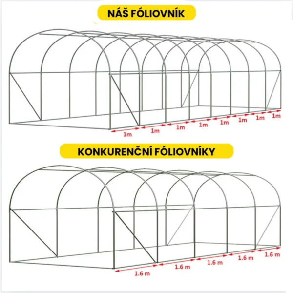 Fóliovník 3×8×2 m