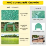Fóliovník – stabilní, dvojité dveře, UV ochrana