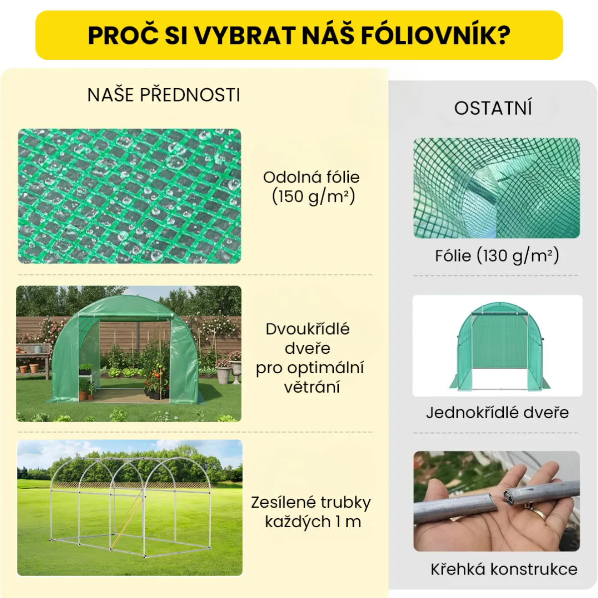 Fóliovník – stabilní, dvojité dveře, UV ochrana