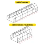 Fóliovník 3×10×2 m