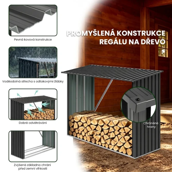 Kovový přístřešek na dřevo Premium 84 × 217 × 154 cm (1,9 m²)